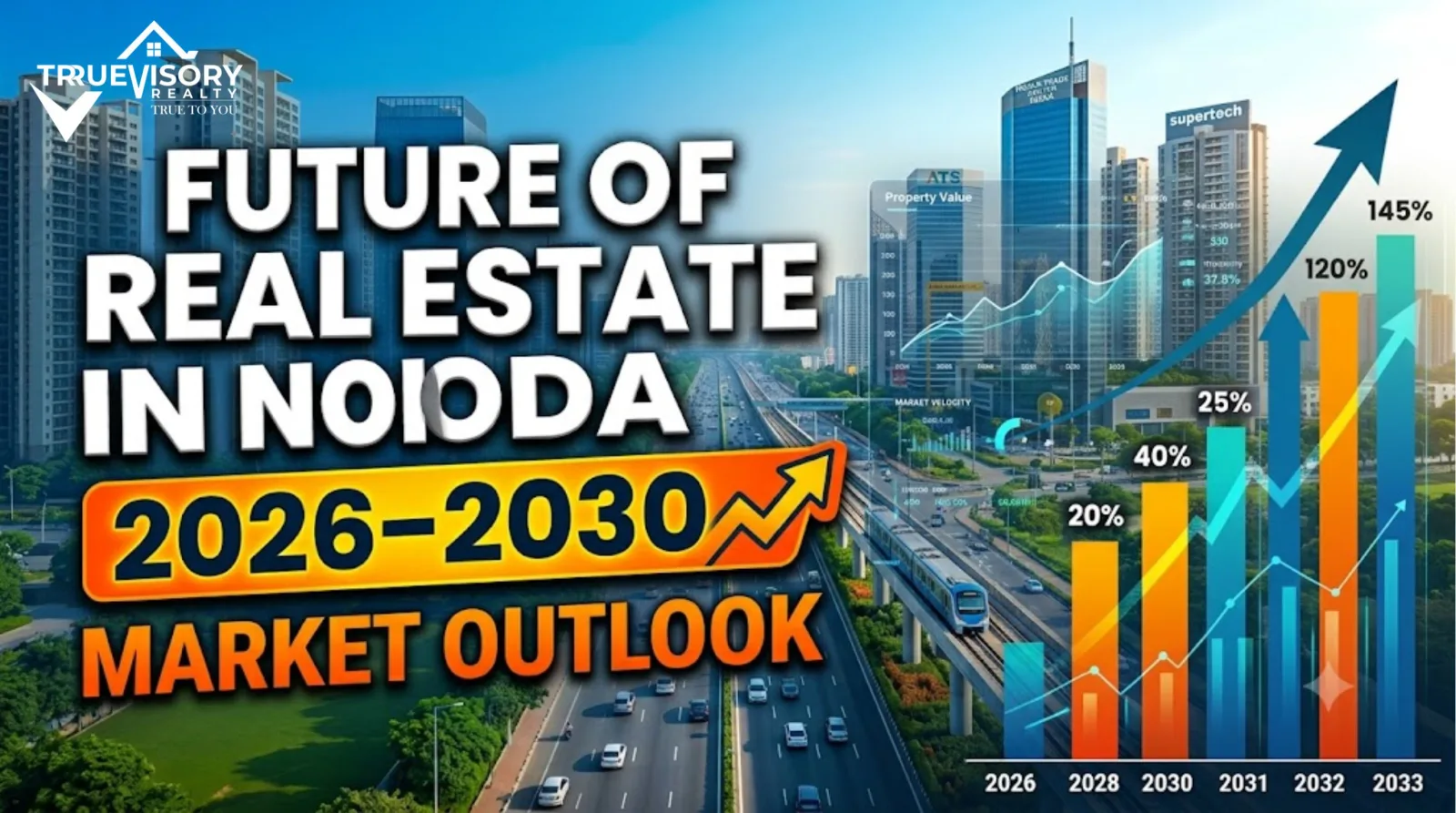 Future of Real Estate in Noida | 2026–2030 Market Outlook