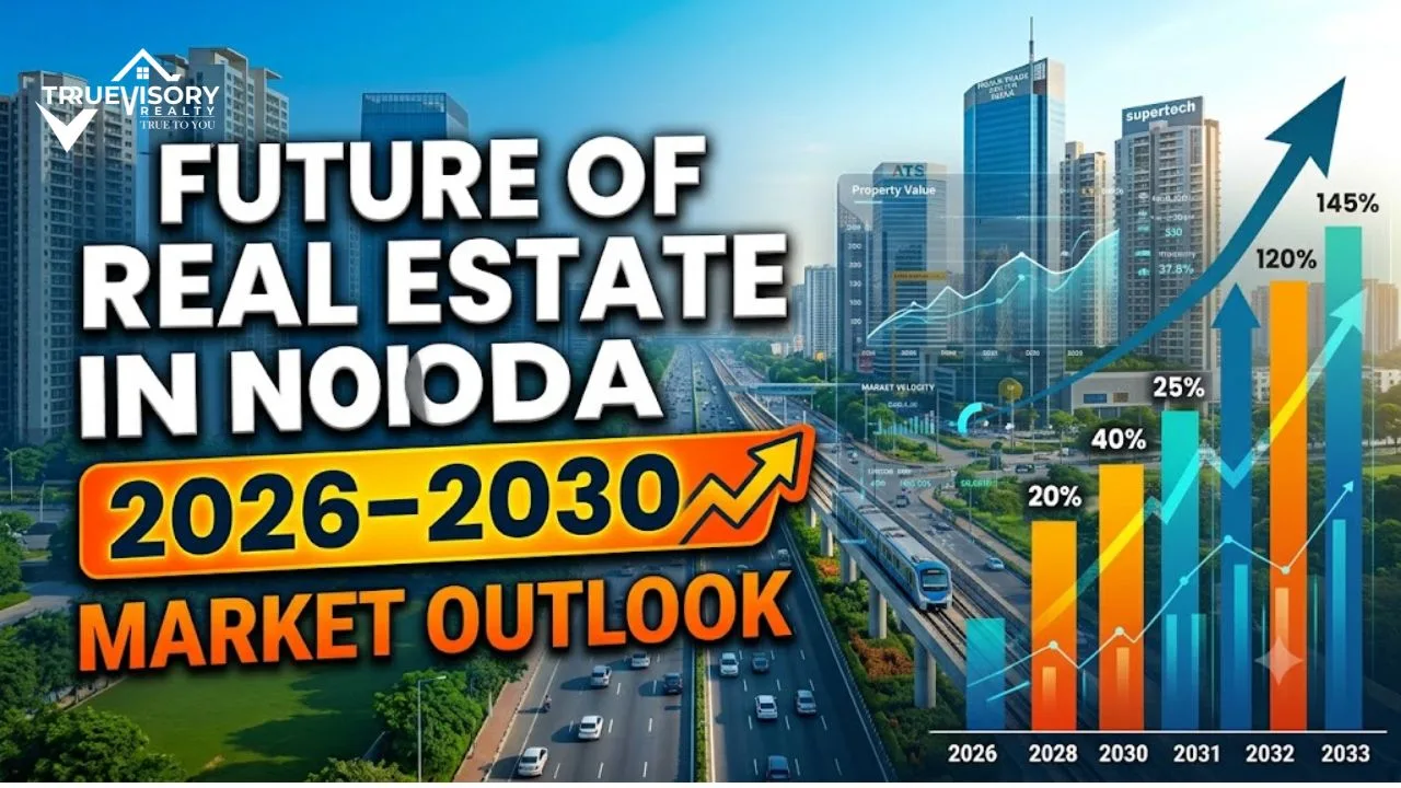Future of Real Estate in Noida | 2026–2030 Market Outlook