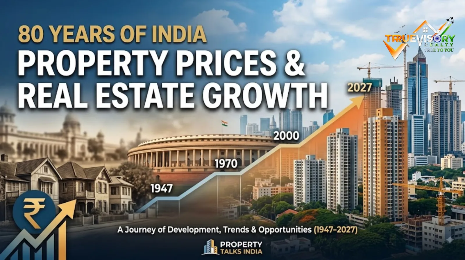 80 Years of India | Property Prices & Real Estate Growth
